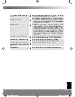 Предварительный просмотр 155 страницы Panasonic NR-B30F G 1 Operating Instructions Manual