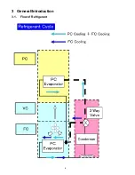 Предварительный просмотр 6 страницы Panasonic NR-B30FG1 Service Manual