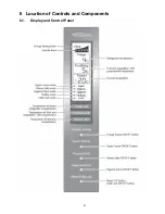 Предварительный просмотр 21 страницы Panasonic NR-B30FG1 Service Manual