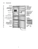 Предварительный просмотр 22 страницы Panasonic NR-B30FG1 Service Manual