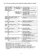 Предварительный просмотр 30 страницы Panasonic NR-B30FG1 Service Manual