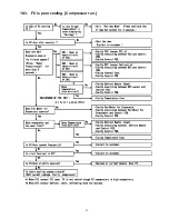 Предварительный просмотр 31 страницы Panasonic NR-B30FG1 Service Manual