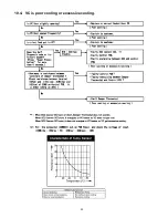 Предварительный просмотр 32 страницы Panasonic NR-B30FG1 Service Manual