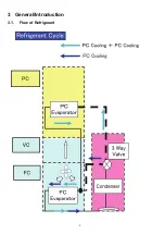 Предварительный просмотр 6 страницы Panasonic NR-B30FW1 Service Manual