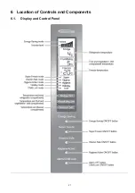 Предварительный просмотр 21 страницы Panasonic NR-B30FW1 Service Manual