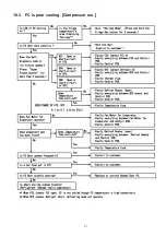 Предварительный просмотр 31 страницы Panasonic NR-B30FW1 Service Manual