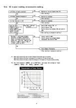 Предварительный просмотр 32 страницы Panasonic NR-B30FW1 Service Manual