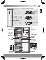 Предварительный просмотр 7 страницы Panasonic NR-B32F E 2 Operating Instructions Manual