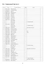 Preview for 58 page of Panasonic NR-B32FE2 Service Manual