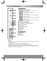 Preview for 40 page of Panasonic NR-B32FW2 Operating Instructions Manual