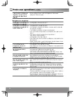 Preview for 64 page of Panasonic NR-B32FW2 Operating Instructions Manual