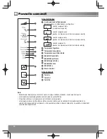 Preview for 72 page of Panasonic NR-B32FW2 Operating Instructions Manual