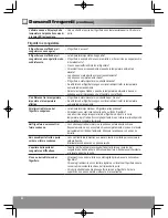 Preview for 80 page of Panasonic NR-B32FW2 Operating Instructions Manual