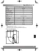 Preview for 145 page of Panasonic NR-B32FW2 Operating Instructions Manual