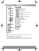 Preview for 152 page of Panasonic NR-B32FW2 Operating Instructions Manual