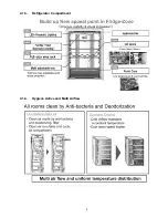 Preview for 9 page of Panasonic NR-B32FW2 Service Manual