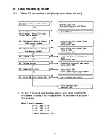 Preview for 27 page of Panasonic NR-B32FW2 Service Manual