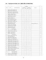 Preview for 55 page of Panasonic NR-B32FW2 Service Manual