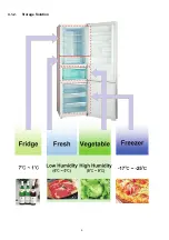 Preview for 8 page of Panasonic NR-B32FW3 Service Manual