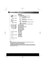 Предварительный просмотр 8 страницы Panasonic NR-B32FX2 Operating Instructions Manual