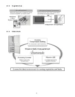 Предварительный просмотр 10 страницы Panasonic NR-B32FX2 Service Manual