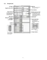 Предварительный просмотр 18 страницы Panasonic NR-B32FX2 Service Manual