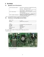 Предварительный просмотр 23 страницы Panasonic NR-B32FX2 Service Manual