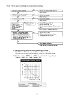 Предварительный просмотр 30 страницы Panasonic NR-B32FX2 Service Manual