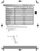 Предварительный просмотр 33 страницы Panasonic NR-B32SG1 Operating Instructions Manual