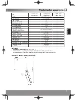 Предварительный просмотр 49 страницы Panasonic NR-B32SG1 Operating Instructions Manual