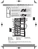 Предварительный просмотр 55 страницы Panasonic NR-B32SG1 Operating Instructions Manual