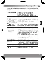 Предварительный просмотр 63 страницы Panasonic NR-B32SG1 Operating Instructions Manual