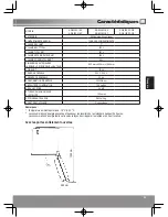 Предварительный просмотр 65 страницы Panasonic NR-B32SG1 Operating Instructions Manual