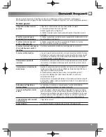 Предварительный просмотр 79 страницы Panasonic NR-B32SG1 Operating Instructions Manual