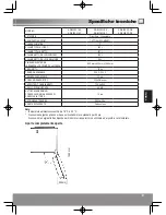 Предварительный просмотр 81 страницы Panasonic NR-B32SG1 Operating Instructions Manual