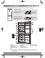 Предварительный просмотр 87 страницы Panasonic NR-B32SG1 Operating Instructions Manual