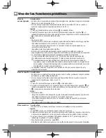 Предварительный просмотр 90 страницы Panasonic NR-B32SG1 Operating Instructions Manual