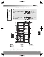 Предварительный просмотр 103 страницы Panasonic NR-B32SG1 Operating Instructions Manual