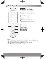 Предварительный просмотр 104 страницы Panasonic NR-B32SG1 Operating Instructions Manual