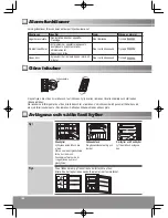 Предварительный просмотр 108 страницы Panasonic NR-B32SG1 Operating Instructions Manual