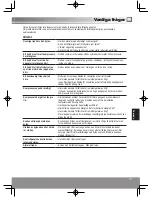 Предварительный просмотр 111 страницы Panasonic NR-B32SG1 Operating Instructions Manual