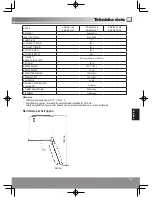 Предварительный просмотр 113 страницы Panasonic NR-B32SG1 Operating Instructions Manual