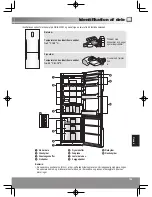 Предварительный просмотр 135 страницы Panasonic NR-B32SG1 Operating Instructions Manual