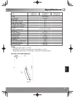 Предварительный просмотр 145 страницы Panasonic NR-B32SG1 Operating Instructions Manual