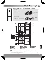 Предварительный просмотр 151 страницы Panasonic NR-B32SG1 Operating Instructions Manual