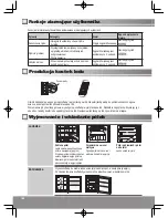 Предварительный просмотр 156 страницы Panasonic NR-B32SG1 Operating Instructions Manual