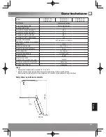 Предварительный просмотр 161 страницы Panasonic NR-B32SG1 Operating Instructions Manual