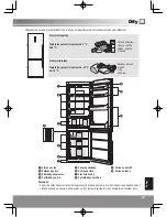 Предварительный просмотр 167 страницы Panasonic NR-B32SG1 Operating Instructions Manual