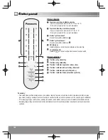 Предварительный просмотр 168 страницы Panasonic NR-B32SG1 Operating Instructions Manual