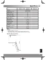 Предварительный просмотр 177 страницы Panasonic NR-B32SG1 Operating Instructions Manual